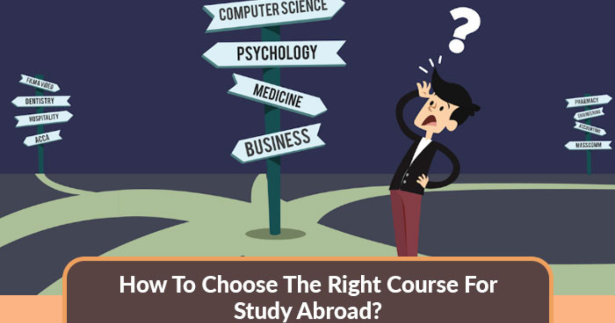 How to Choose the Right Subject to Study at University